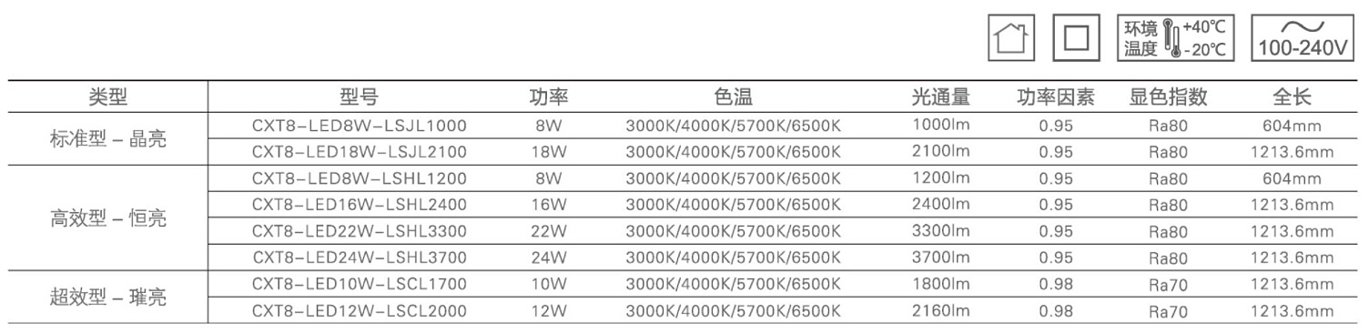 T8·LED-铝塑管(灯头型号-G13)1.jpg