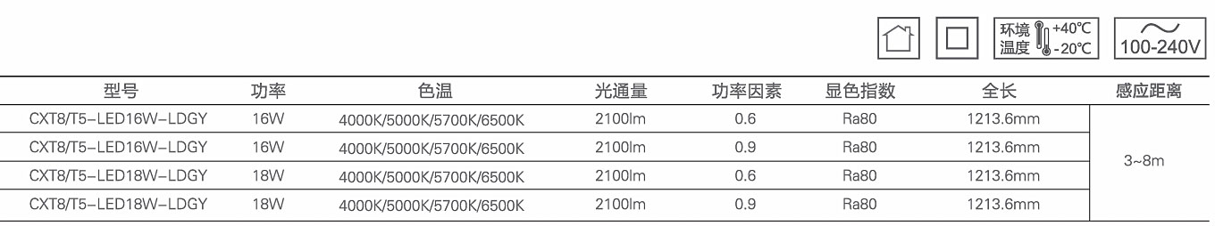 感应灯管(雷达)1.jpg