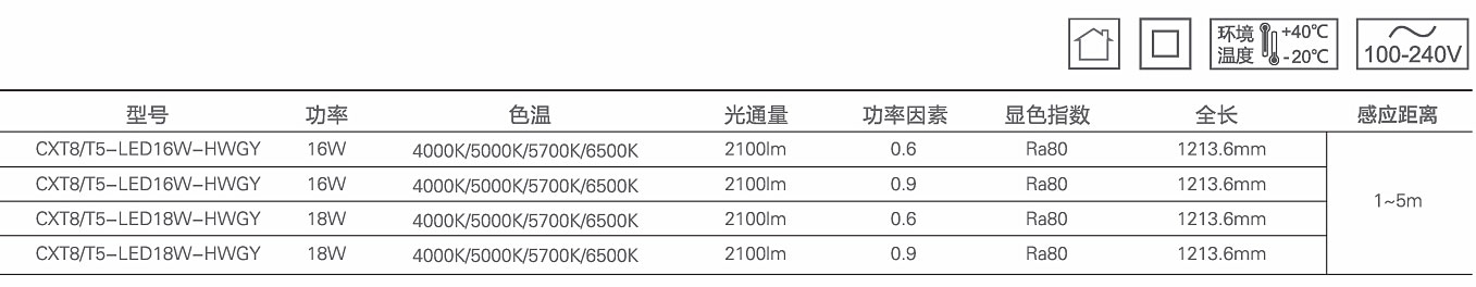 感应灯管(红外)2.jpg