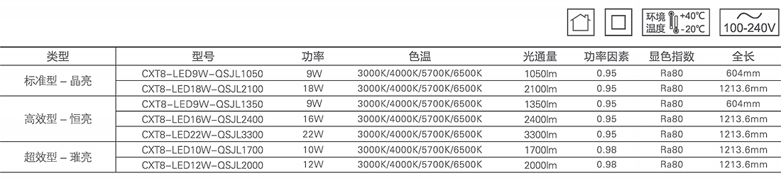 T8·LED-全塑管(灯头型号-G13)1.jpg