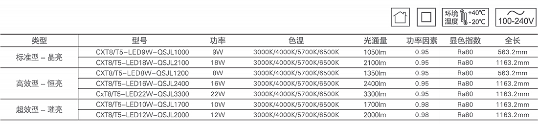 T8转T5·LED-全塑管(灯头型号-G5)1.jpg