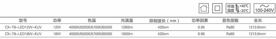 抗蓝光灯管1.jpg