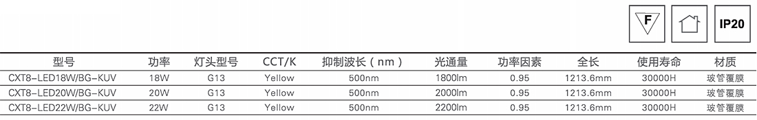 明辉-T8-LED防紫外线黄光管1.jpg