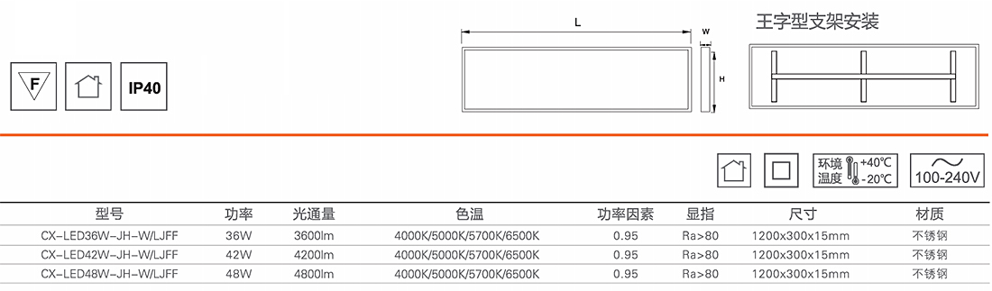 灵净LED防腐洁净面板灯.jpg
