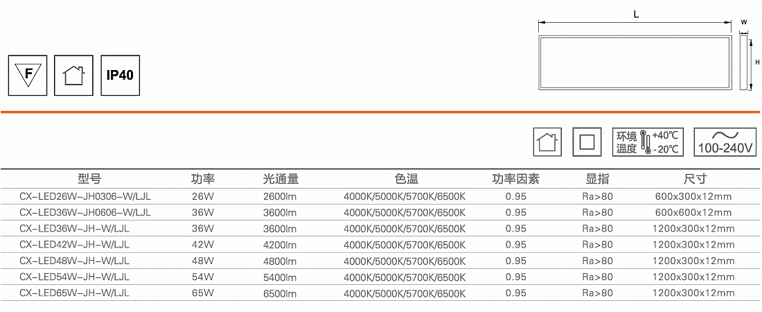 灵净LED洁净面板灯1.jpg