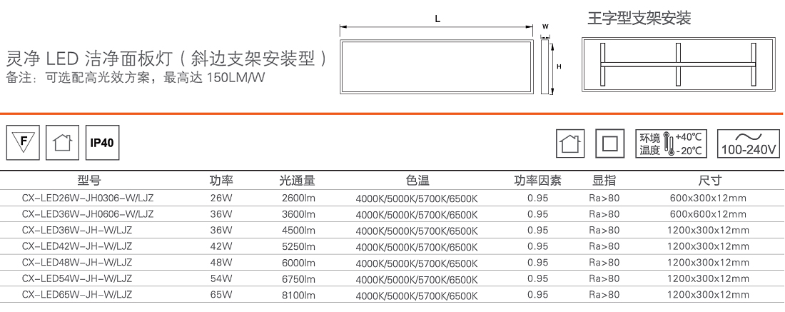 灵净LED洁净面板灯112.jpg