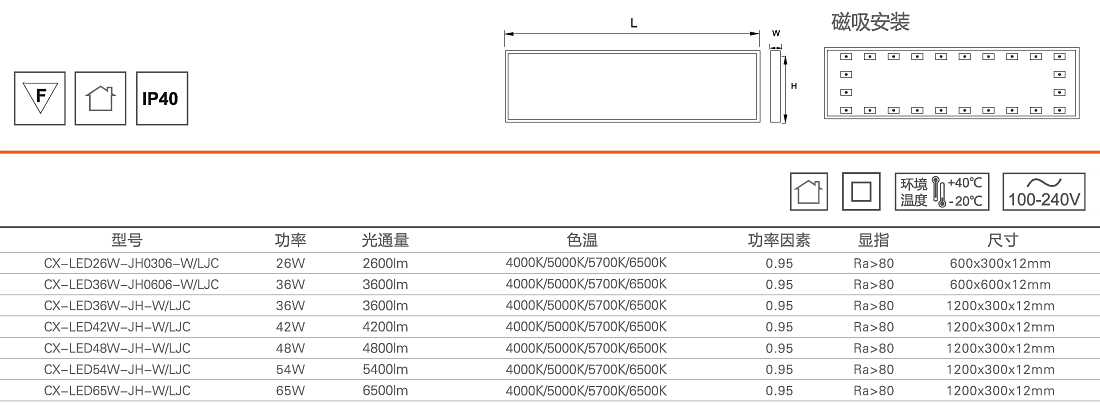 灵净-LED-洁净面板灯(斜边磁吸安装型)1.jpg