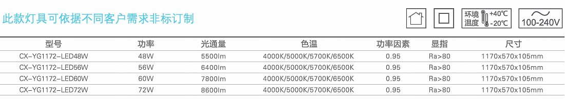 LED-分体上掀式洁净灯(Portable)1.jpg