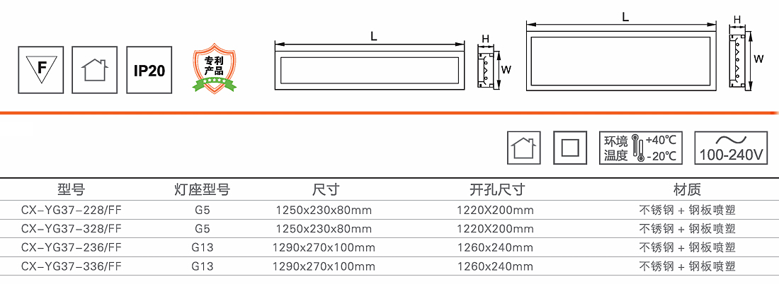 亮净嵌入式上检修防腐净化灯1.jpg