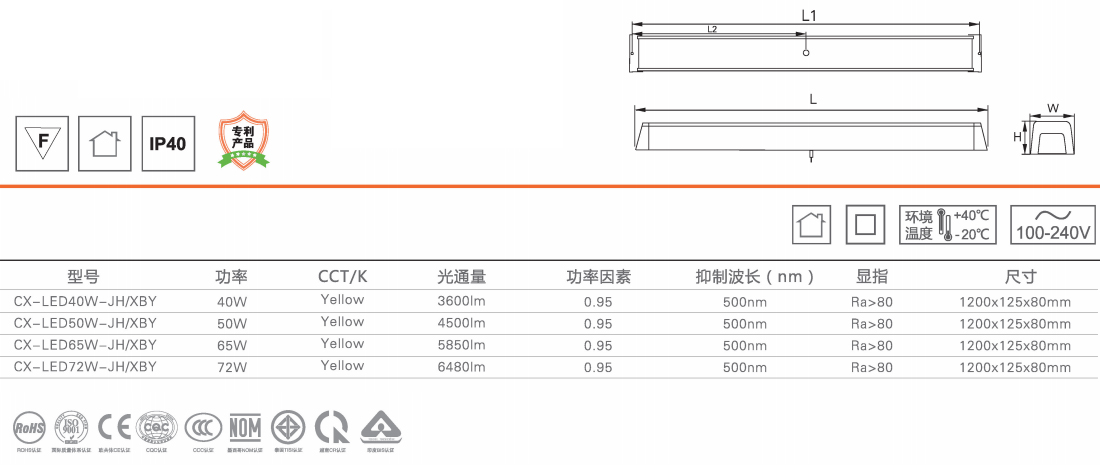简净LED吸顶净化灯-黄光1.jpg