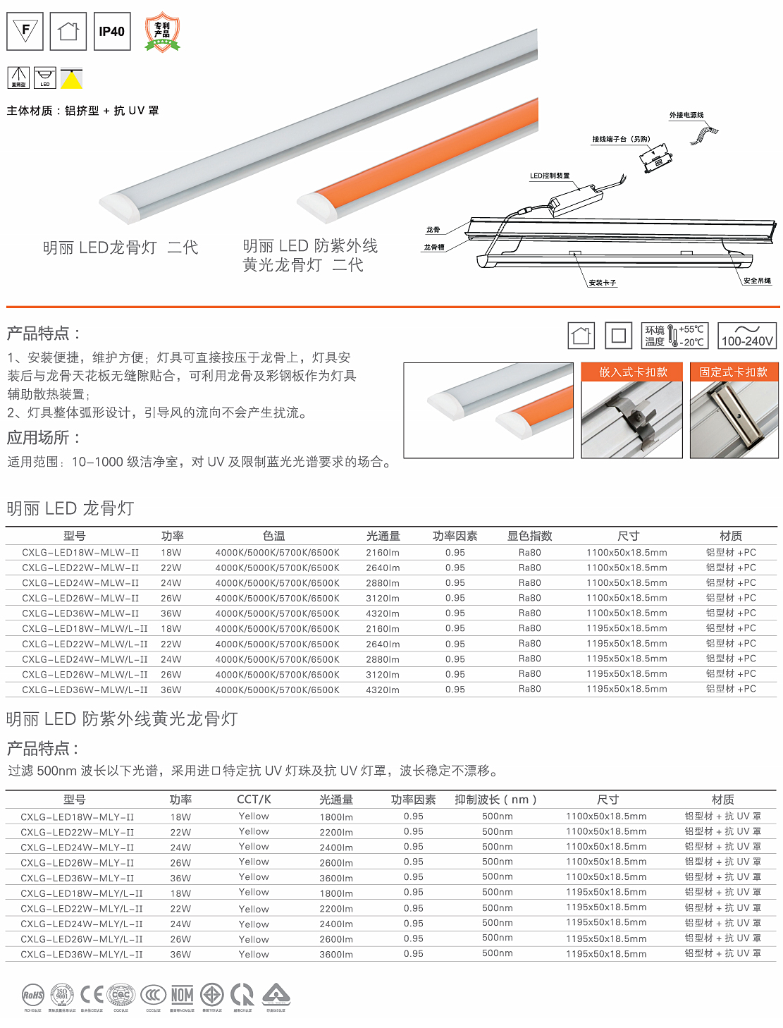 明丽LED龙骨灯2.jpg