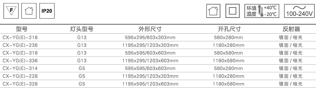 T5-T8-格栅灯1.jpg