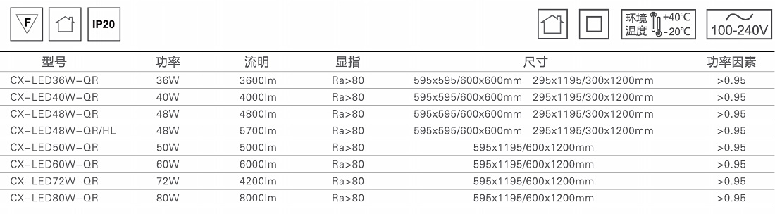 明辉LED面板灯1.jpg