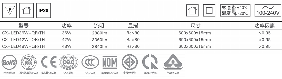 腾辉LED面板灯(无边框)1.jpg