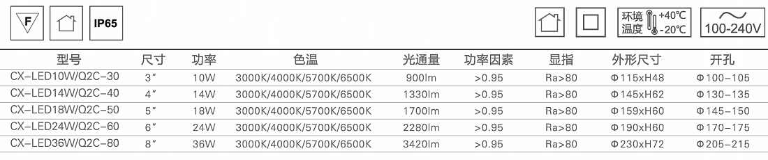 恒宇LED防水筒灯筒1.jpg