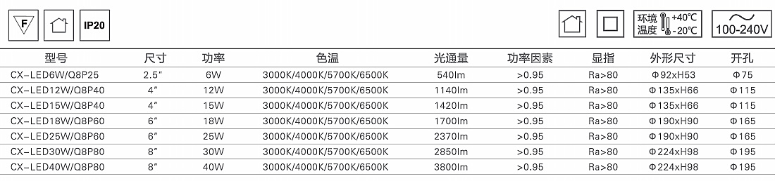 轩宇防眩LED筒灯1.jpg