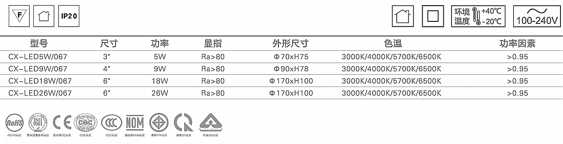 清宇明装LED筒灯1.jpg